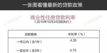 房产二套怎么界定首付多少(二套房怎么算首付)