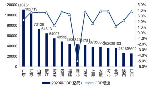 房产综合报告怎么写模板(房地产综合评价)