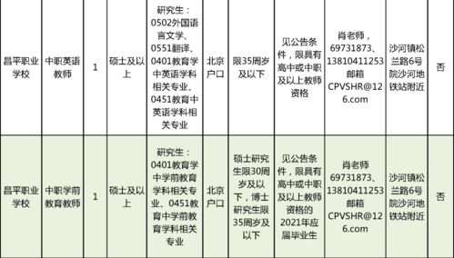 房产咨询赵先生简介怎么写(房产咨询赵先生简介怎么写好)