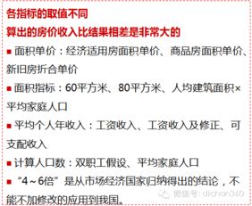 房产干货图文文案怎么写(房产干货图文文案怎么写吸引顾客)