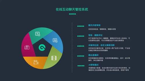 房产视频号直播怎么留资(房产类视频号)