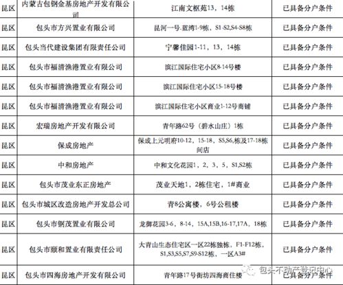 房产转企业贷款怎么办(房产转企业贷款怎么办理)