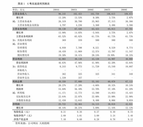 领导调研公司房产怎么说(领导调研公司房产怎么说话)