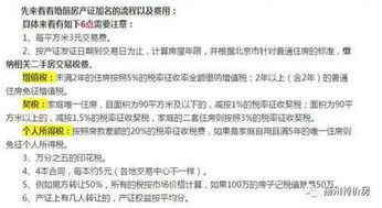 瞒着离婚改造房产怎么办(离婚时隐瞒房产,现在房产可以更名吗)