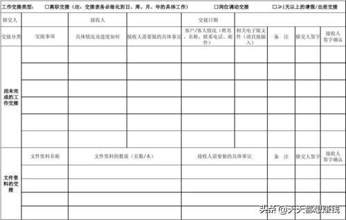 房产楼宇交接书怎么写的(房产楼宇交接书怎么写的啊)