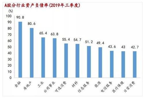 房产怎么成为销冠产品呢(房产销售25讲:从小白到销冠)