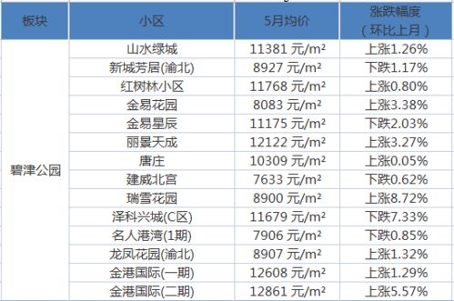 寿光烂尾房产怎么样了(寿光烂尾房产怎么样了最近)