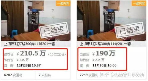 拍卖房产怎么算价格的(拍卖房子的价格以什么标准评估)
