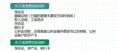 房产交易办税怎么操作的(房屋交易税务流程)