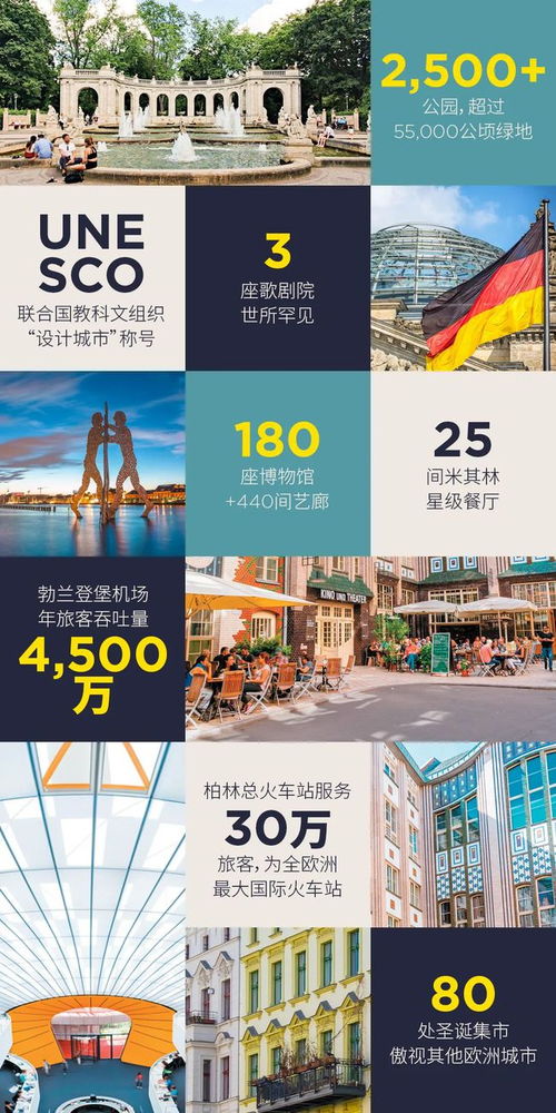 钱怎么出国买房产最划算(出国买房如何把钱转出去)