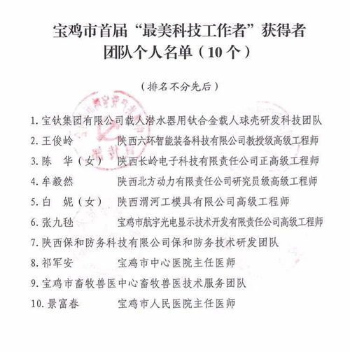 衡水高星房产怎么样(衡水市高星节能科技有限公司)