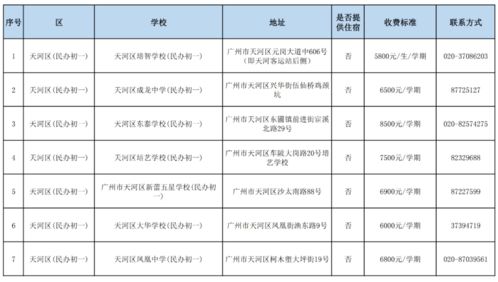 即墨民房产税怎么收(即墨契税2021年收费标准)