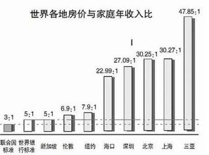 等价房产过户费怎么算(房屋等价交换交什么税)