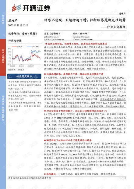 房产销售卓越业绩怎么写(房产销售卓越业绩怎么写范文)
