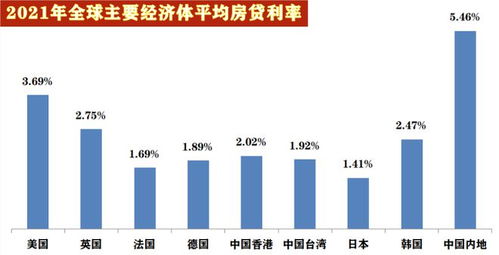 英国海外房产收益怎么样(英国海外房产收益怎么样知乎)