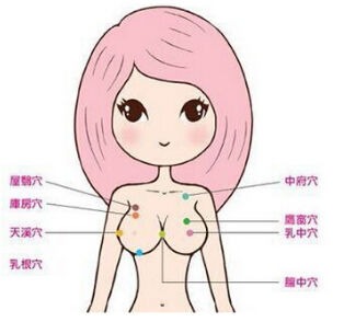 怎么介绍按摩乳房产品(怎么介绍按摩乳房产品的话术)