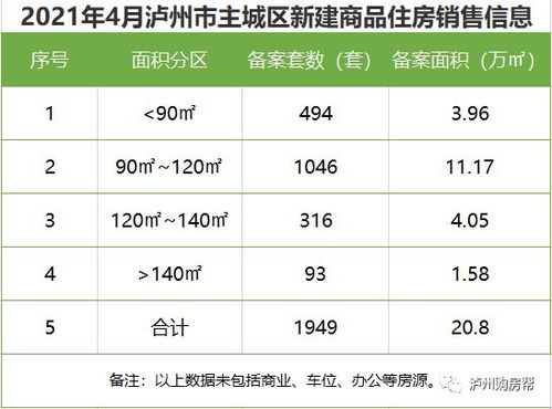 房产怎么设定居住权(房产设定居住权是什么意思)