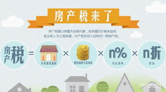 公司房产税怎么征收最新(公司房产税如何征收)