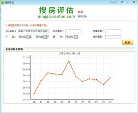 房产要卖怎么评估价格(想卖房子,但是怎么评估房价)