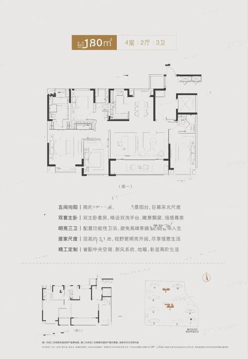 老城云管家房产怎么样(老城楼盘信息)