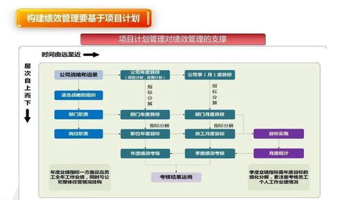 房产广告框架图怎么做(房产广告框架图怎么做好看)