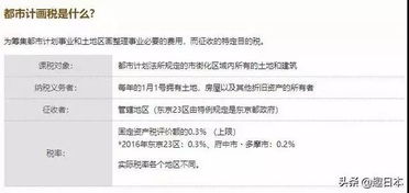 东京房产税怎么扣除(日本东京房产税多少)
