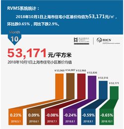力天房产评估公司怎么样(力天房产评估公司怎么样知乎)