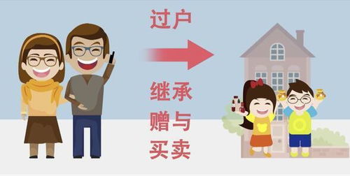 海口房产赠予这怎么办理(海口房屋赠与政策)