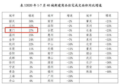 房产商的总价怎么来(房产总价的计算公式)