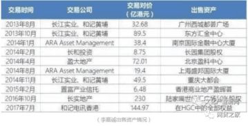 房产几年过报废期怎么算(房产几年过报废期怎么算的)