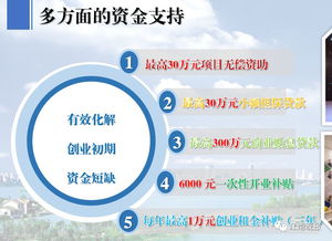 沙县房产补贴怎么领的啊(沙县买房政策)