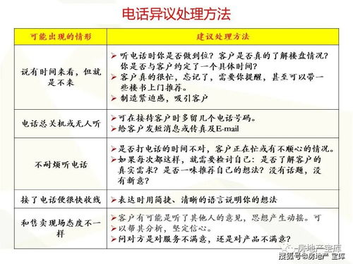 房产销售岗位分类怎么写(房产销售岗位分类怎么写的)