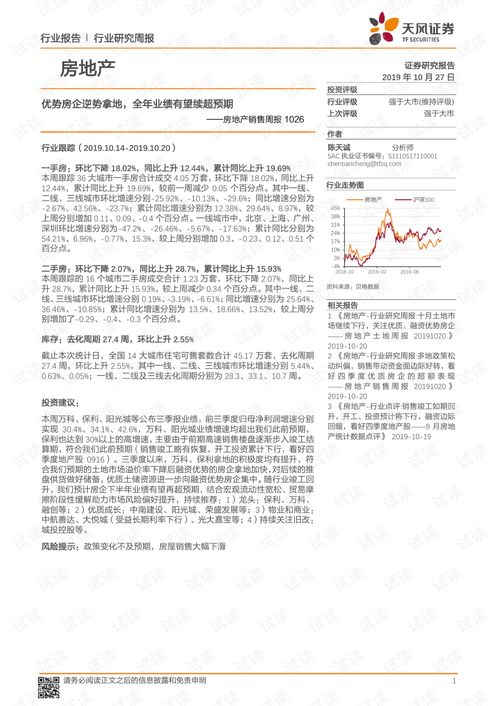 房产销售周会内容怎么开(房产销售周例会范文)