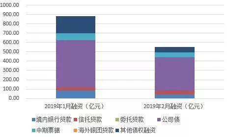共有房产份额比例怎么查(共有房产比例怎么看)