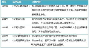 报备房产资料怎么写的啊(房产报备以及注意事项)