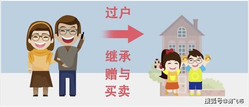 父母房产原价怎么查的到(父母房产情况)