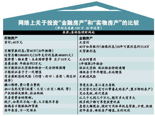 房产销售怎么了解顾客(房产销售了解客户的基本情况的话术)