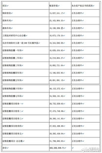 有几套房产怎么算税率(几套房子有房产税)