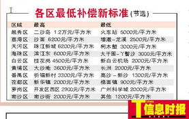重新估价房产怎么算的(评估标准房屋重置成新价)