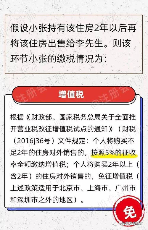 房产过户生效日期怎么算(房屋过户日期以什么为准)