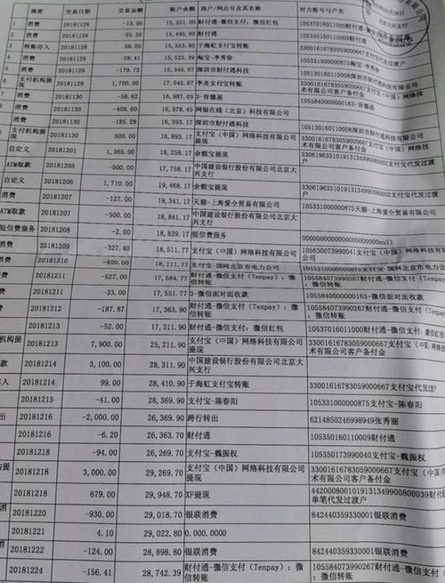 怎么查个人资产房产情况(怎么查个人资产房产情况明细)