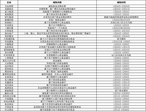 普宁房产中介提成怎么算(普宁房产中介提成怎么算的)