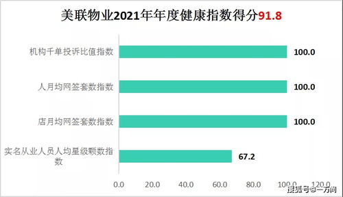 房产中介合伙怎么分股东(房产中介合伙人分配)