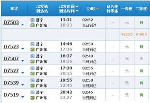 普宁怎么购买社保房产税(在普宁买一套房需要多少钱)
