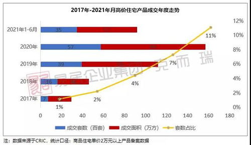 昆明怎么买小房产不限购(2020年昆明怎么买房)