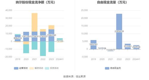 房产税怎么新增税源(房产税新增税源2024年最新消息)