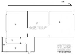 麦田房产的口碑怎么样(麦田房产房源真实么?