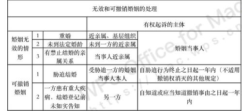 离婚婚后房产怎么平均分(离婚后房产分割公式)