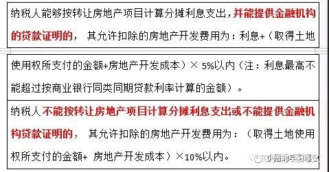 企业购入房产怎么做分录(企业购入房产怎么做分录呢)