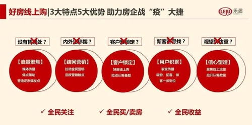疫情过后房产怎么解绑(疫情期间房产交易怎么办理)